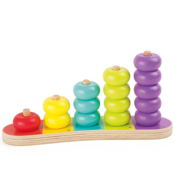 TABLERO DE CÁLCULO - Imagen 3